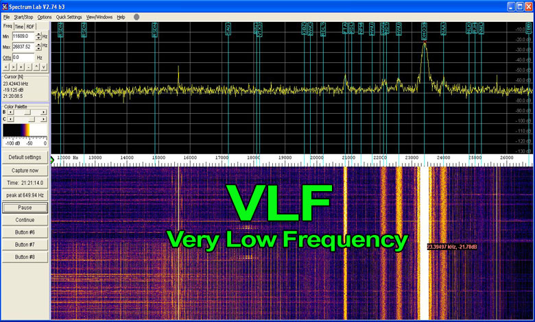 İstasyon 2: VLF’de İlk Sinyal Müjdesi